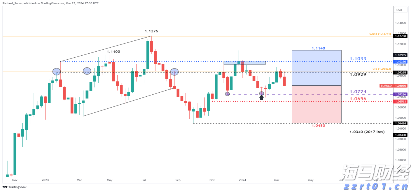 “米娜”已减弱为热带低压!今天梅州有中到大雨局部暴雨