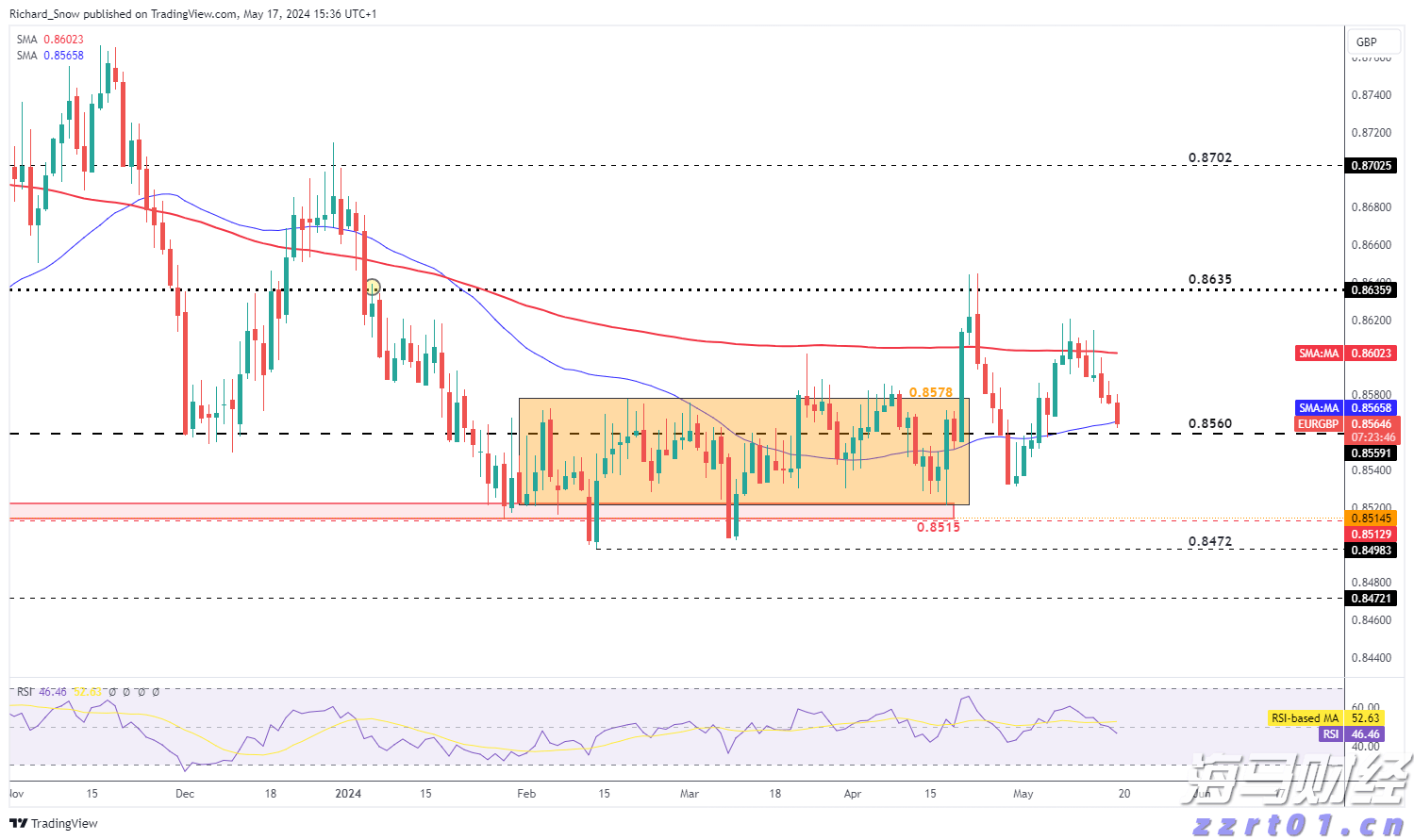 从“长跑者”到“领跑者”，红星如何引领“纯粮时代”