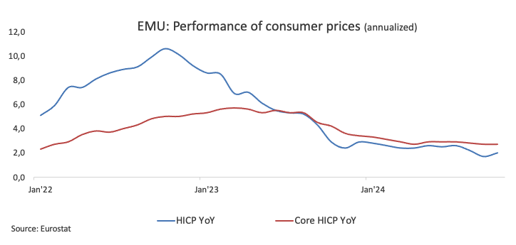 美国银行(BAC.US)连续11年增加股息,获机构“强力买入”评级